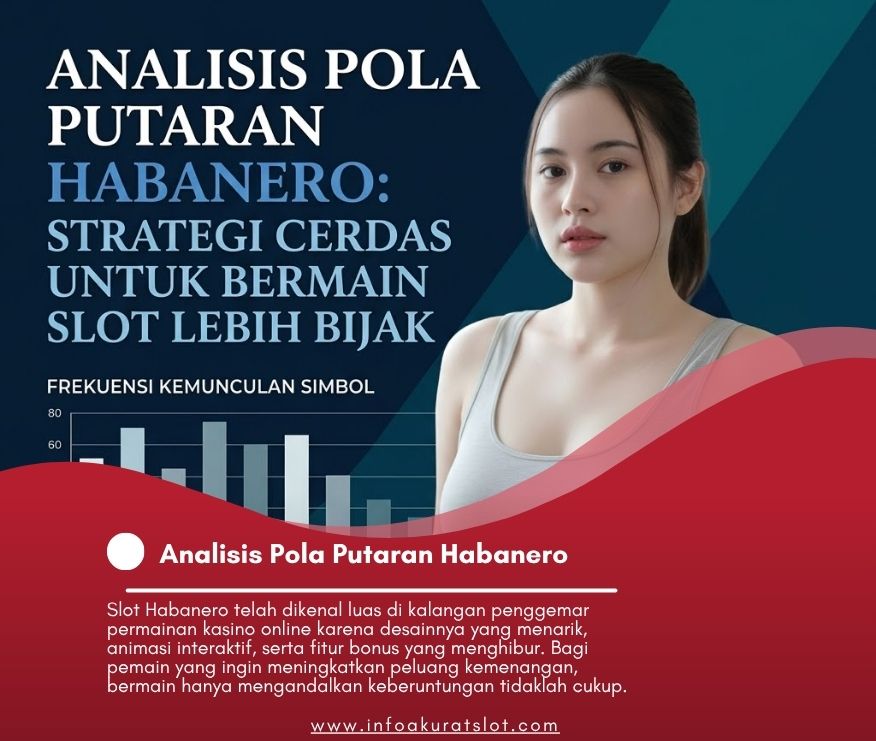 Analisis Pola Putaran Habanero